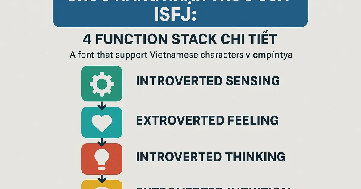 Chức Năng Nhận Thức Của ISFJ: 4 Function Stack Chi Tiết