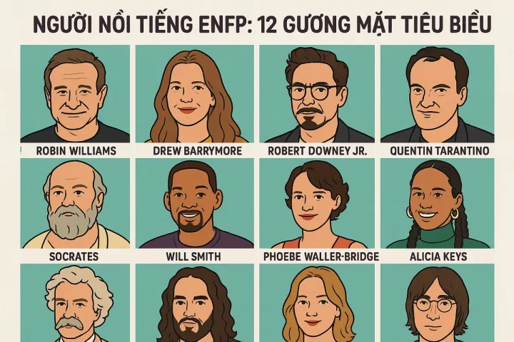 Người nổi tiếng ENFP: 12 gương mặt tiêu biểu nhất