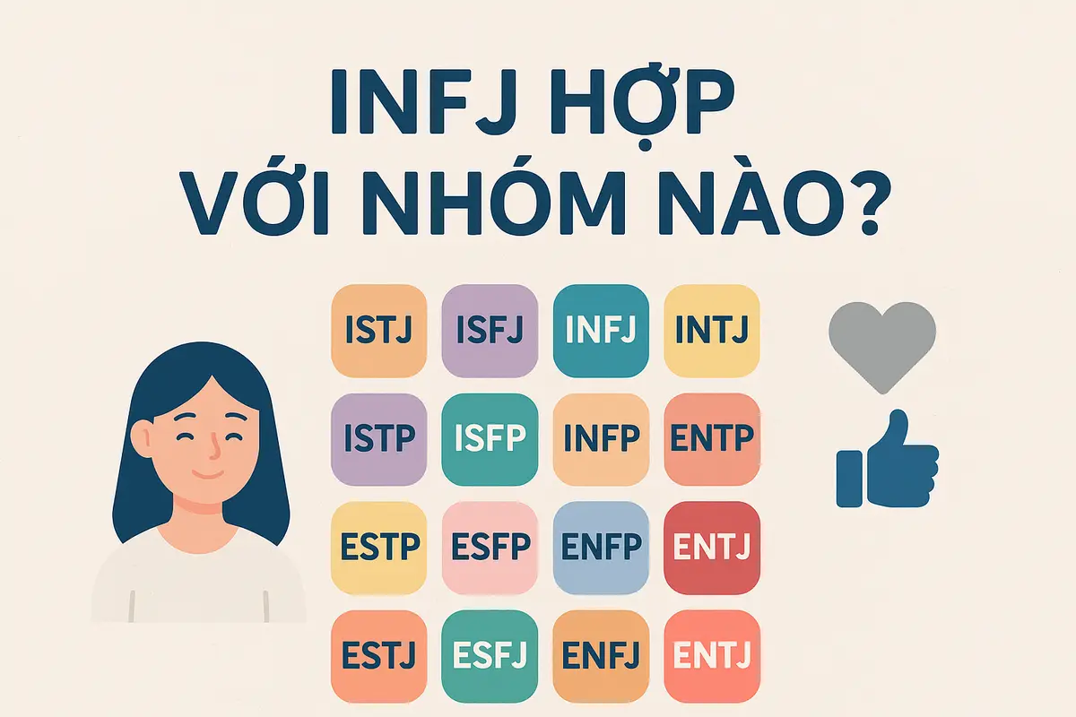 INFJ hợp với nhóm nào trong 16 nhóm MBTI?