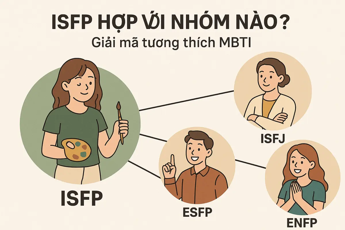 ISFP hợp với nhóm nào nhất trong 16 nhóm MBTI?