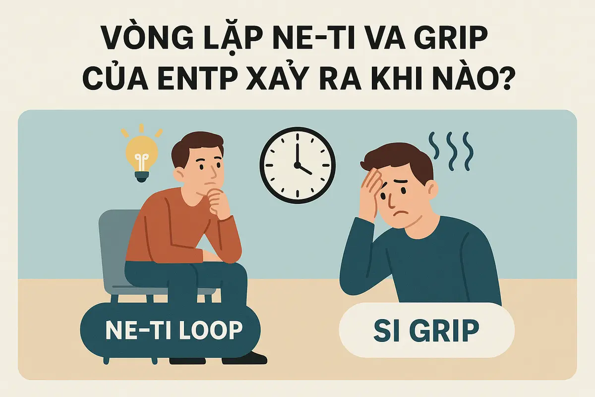 Vòng lặp Ne-Ti và grip Si của ENTP xảy ra khi nào?